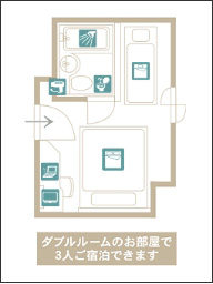 トリプルルーム