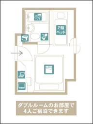 エコノミールーム